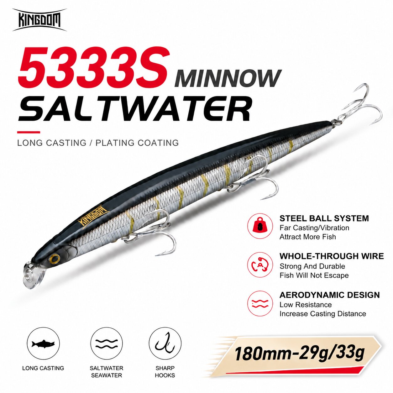 Fishing Lure Spinnerbait - Przynęta wędkarska Kingdom Isca Artificial 180mm