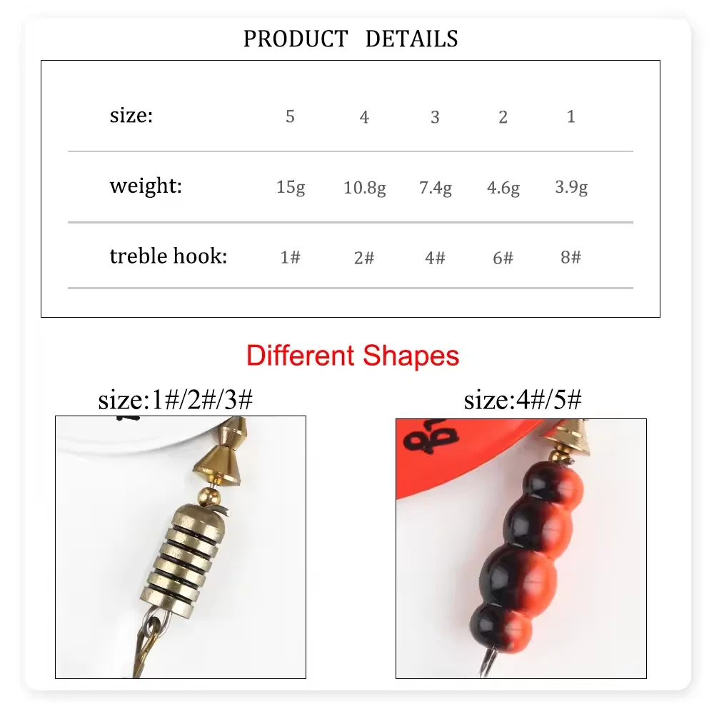 Metalowy Przynęta Spinner typu – Fishing Lure Crankbait recenzja i cena