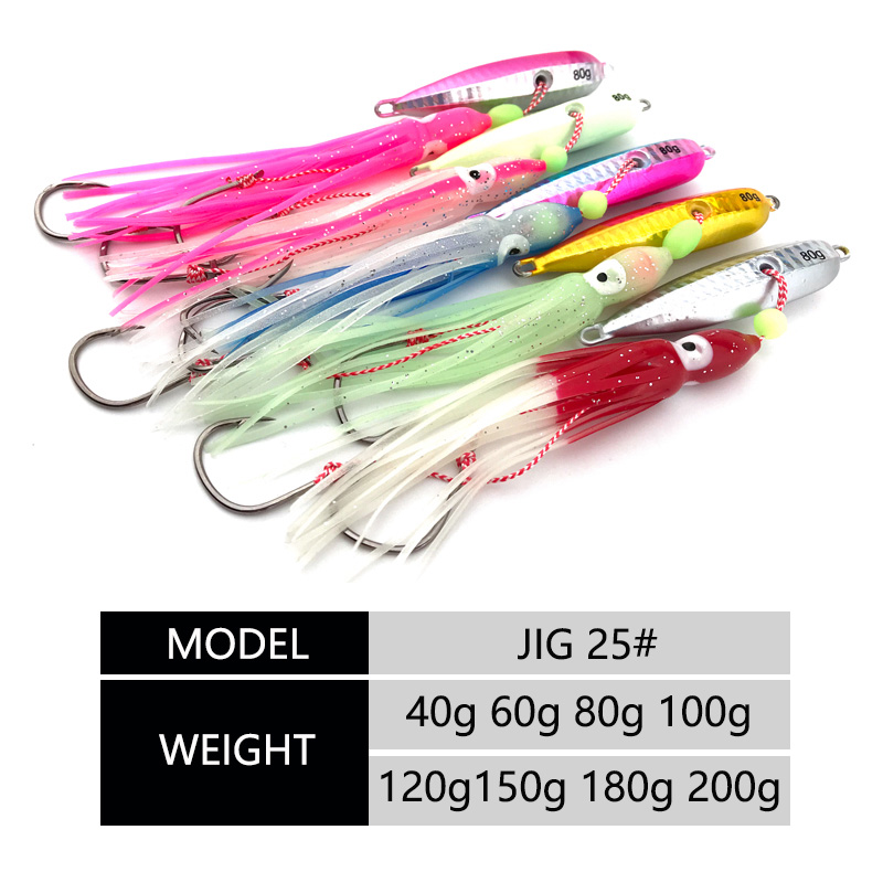 OBSESSION J25 Inchiku przynęta – Fishing Lure Buzzbait recenzja i cena