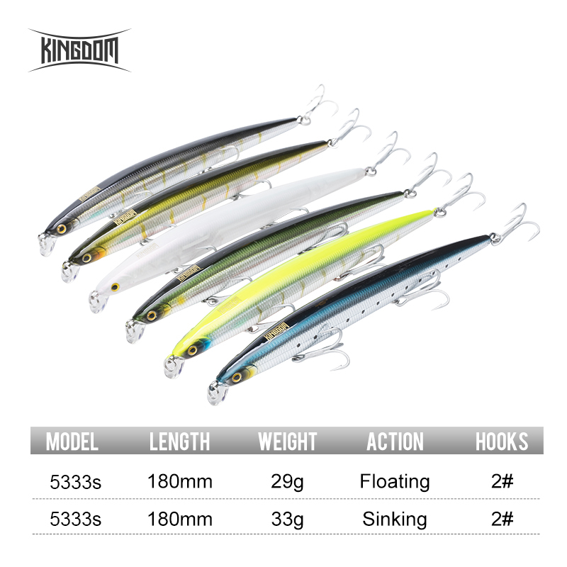 Przynęta wędkarska Kingdom Isc – Fishing Lure Spinnerbait recenzja i cena