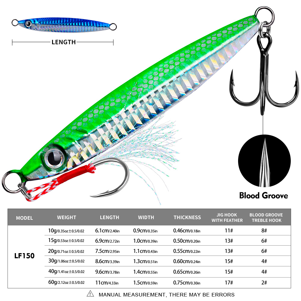 Proberos 1 szt. Metalowa Przyn – Fishing Lure Spoon recenzja i cena
