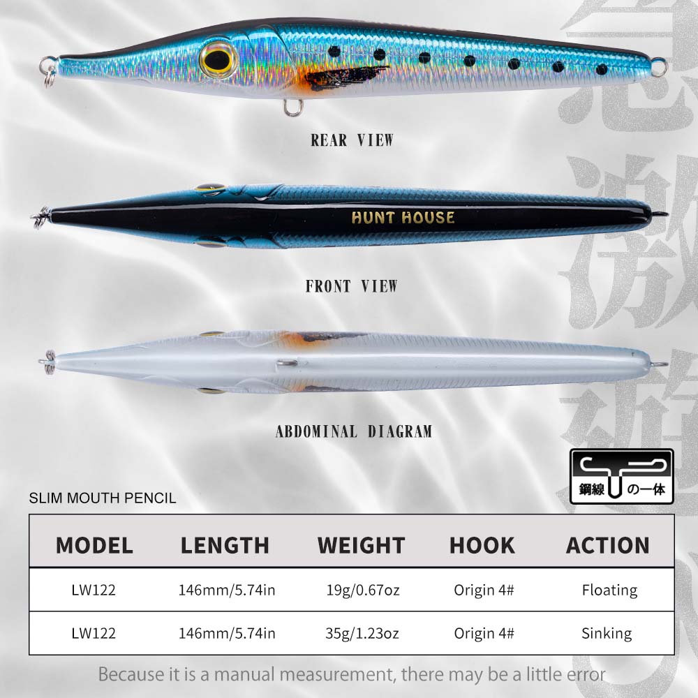 Przynęty typu Pencil Hunthouse – Fishing Lure Buzzbait recenzja i cena