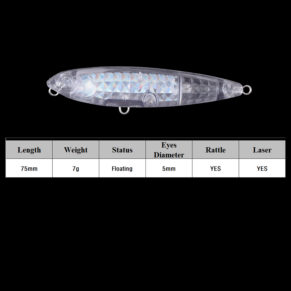 Chan’sHuang 20 SZTUK Nielakier – Fishing Lure Topwater recenzja i cena