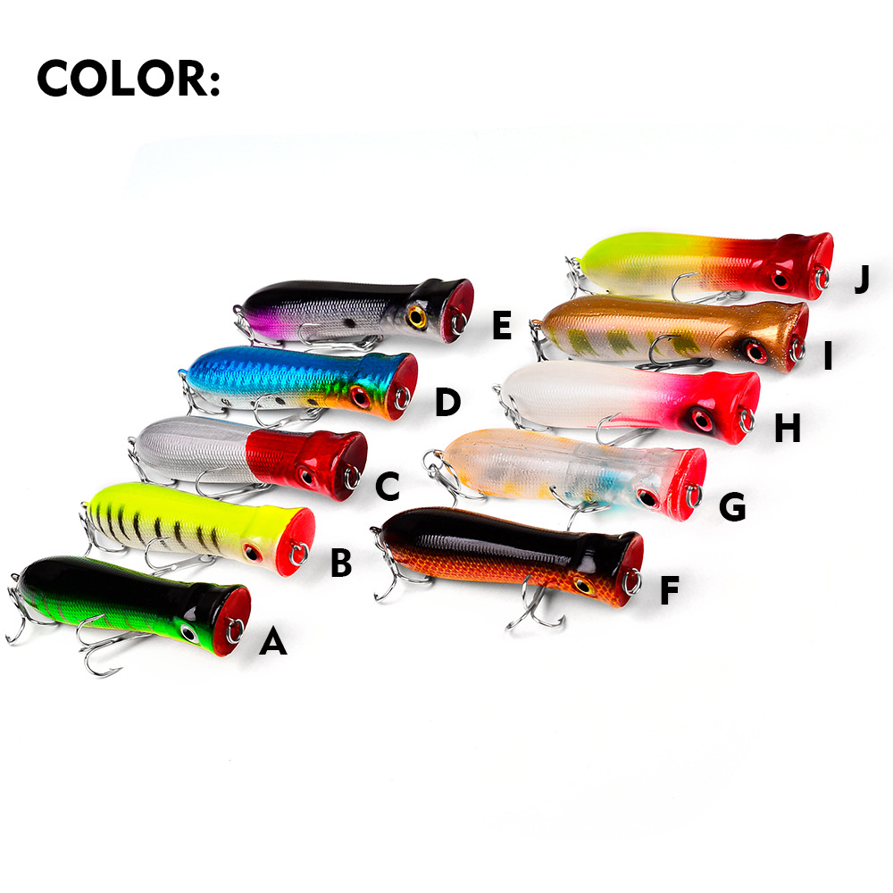 Premium Long Casting Popper do – Fishing Lure Popper recenzja i cena