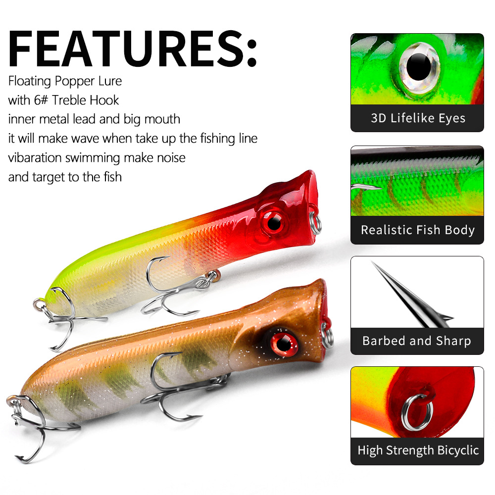 Premium Long Casting Popper do – Fishing Lure Popper recenzja i cena