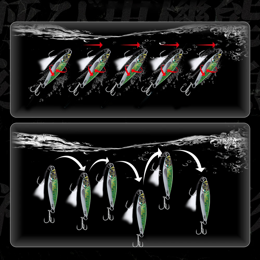 Hunthouse Metal Jig Fishing Lu – Fishing Lure Spinnerbait recenzja i cena