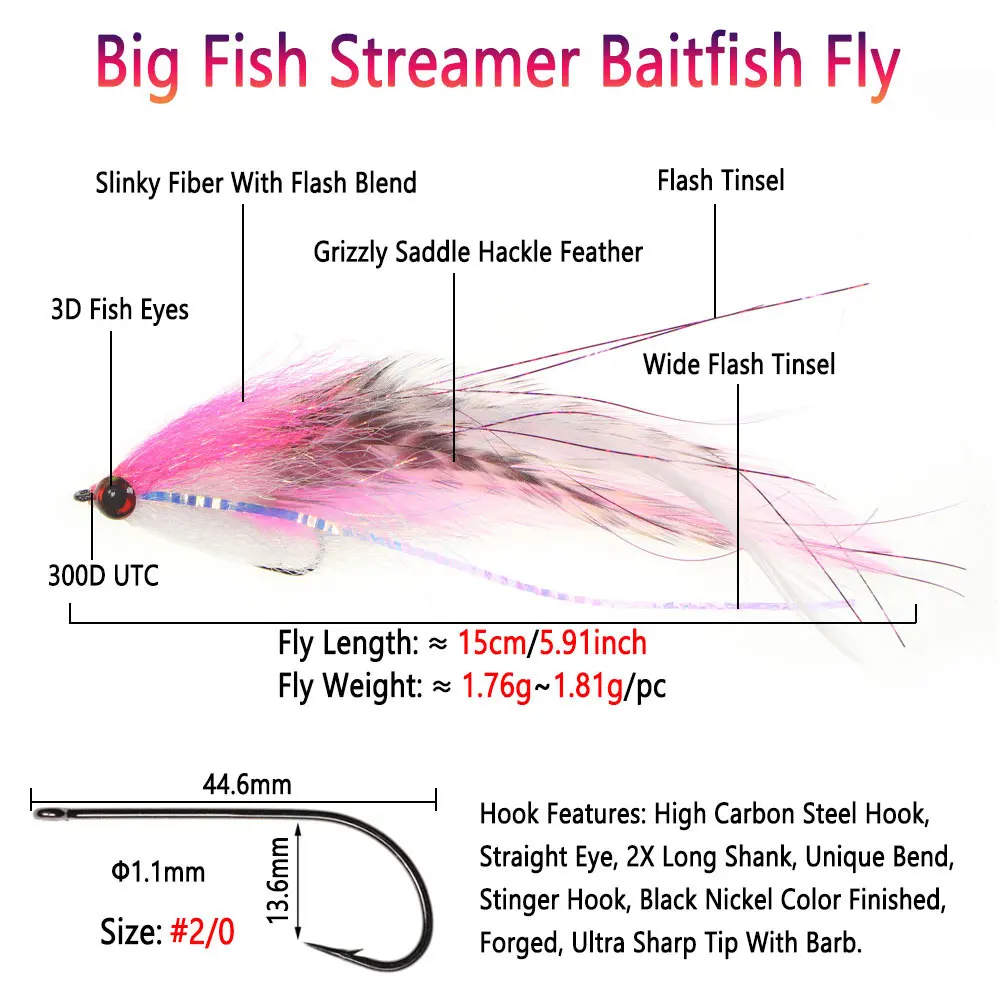 Bimoo # 2/0 15cm/5.91 cala Big – Fishing Lure Spinnerbait recenzja i cena